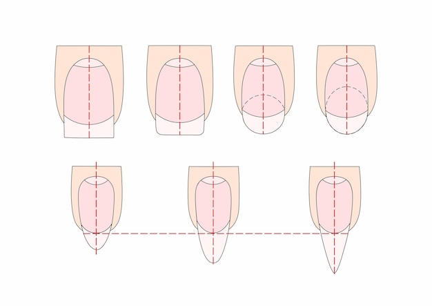 Этапы создания вышивки